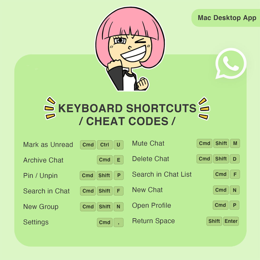 Mac desktop app WhatsApp cheat codes