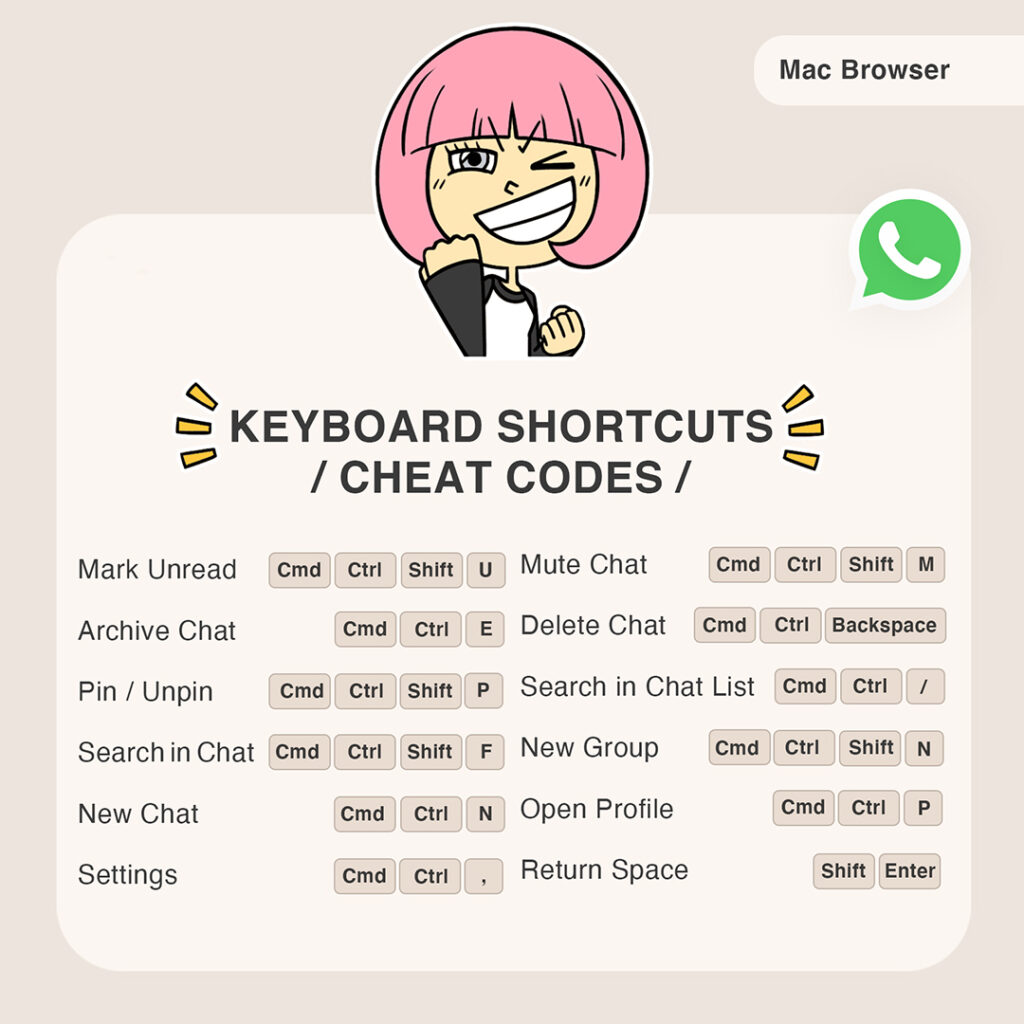 Mac browser WhatsApp shortcut keys