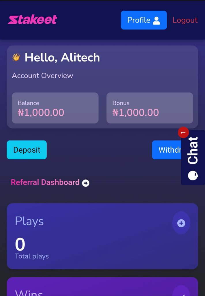 Stakeet Review By Alitech Team