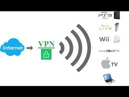 VPN Connection Via Hotspot