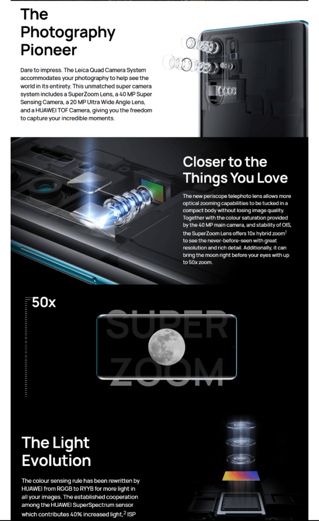 RAM structure of Huawei P30 Pro