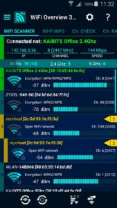 WiFi Overview 360 PRO