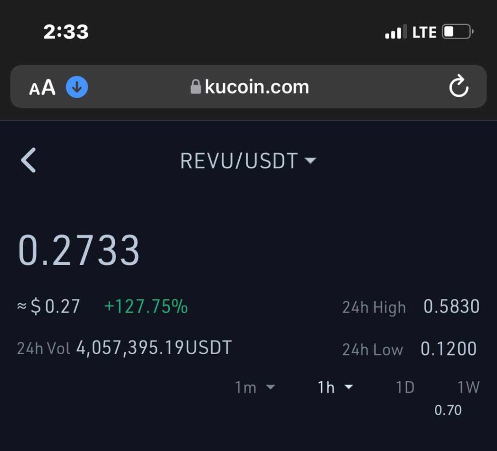 Revuto token on kucoin