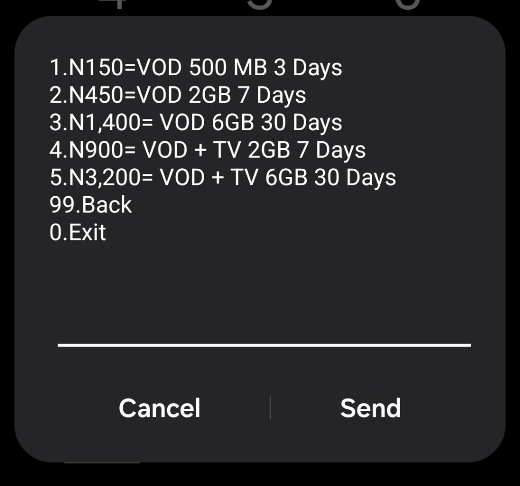 Glo TV Data Bundle