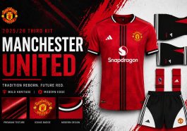 Manchester United Kits 2026 For Dream League Soccer 2026 Download Latest