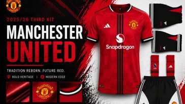 Manchester United Kits 2026 For Dream League Soccer 2026 Download Latest