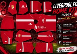 Liverpool Kit 2025 – 2026 Dream League Soccer 2026 DownloadLiverpool Kit 2025 – 2026 Dream League Soccer 2026 Download
