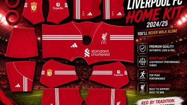 Liverpool Kit 2025 – 2026 Dream League Soccer 2026 DownloadLiverpool Kit 2025 – 2026 Dream League Soccer 2026 Download