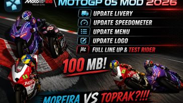 MotoGP 05 PSP Mod 2026 PPSSPP Download Highly Compressed