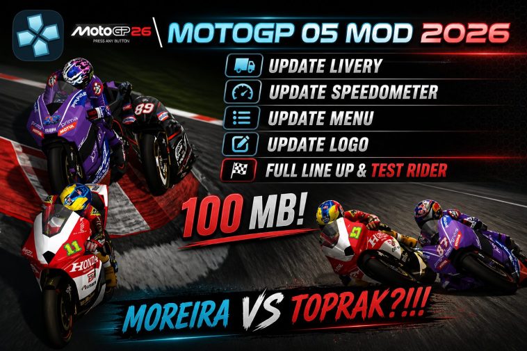 MotoGP 05 PSP Mod 2026 PPSSPP Download Highly Compressed