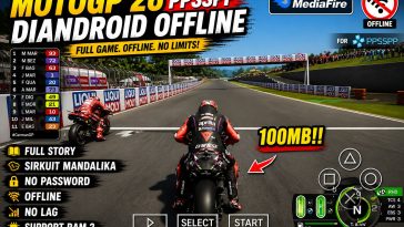 MotoGP 06 Mod 2026 PPSSPP Highly Compressed Download Update