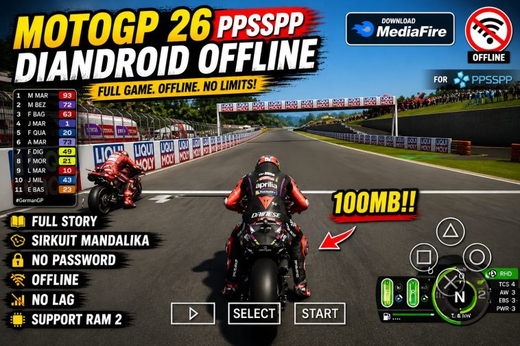 MotoGP 06 Mod 2026 PPSSPP Highly Compressed Download Update